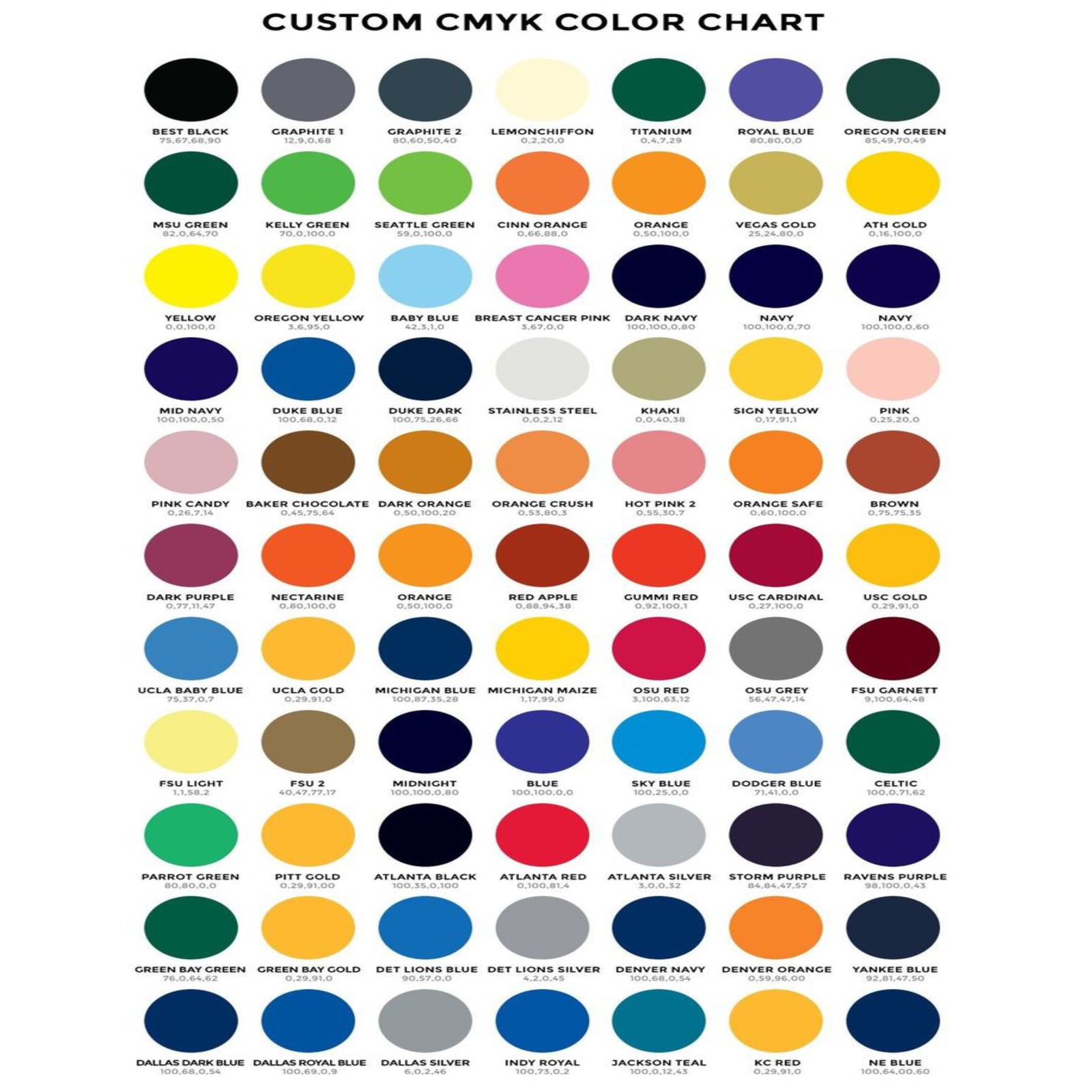 Custom Colors